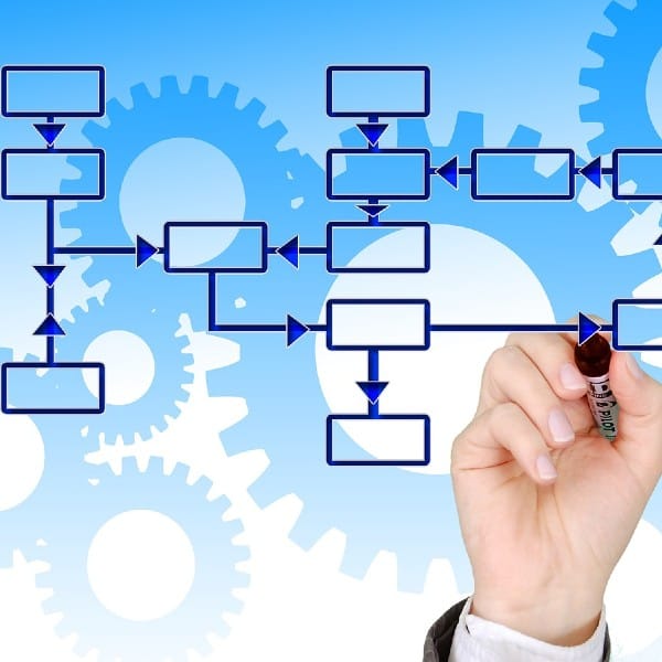 Business structure Nerang
